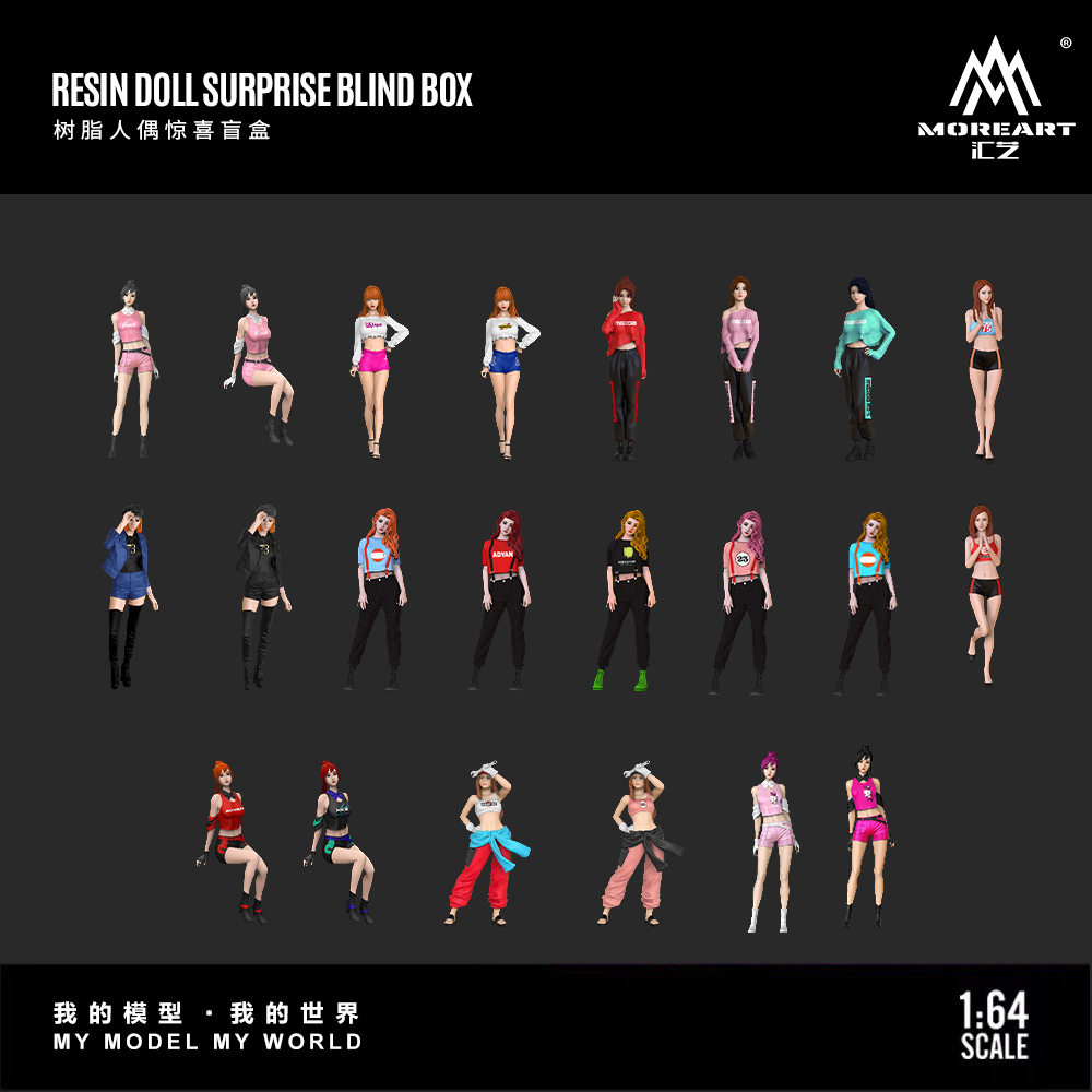 More Art 1:64  Handmade Resin  – Battery Case Storage Bewertung und Preis