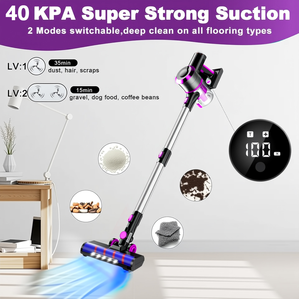 40Kpa Vacuum Cleaner for Home  – Battery Case Storage Bewertung und Preis