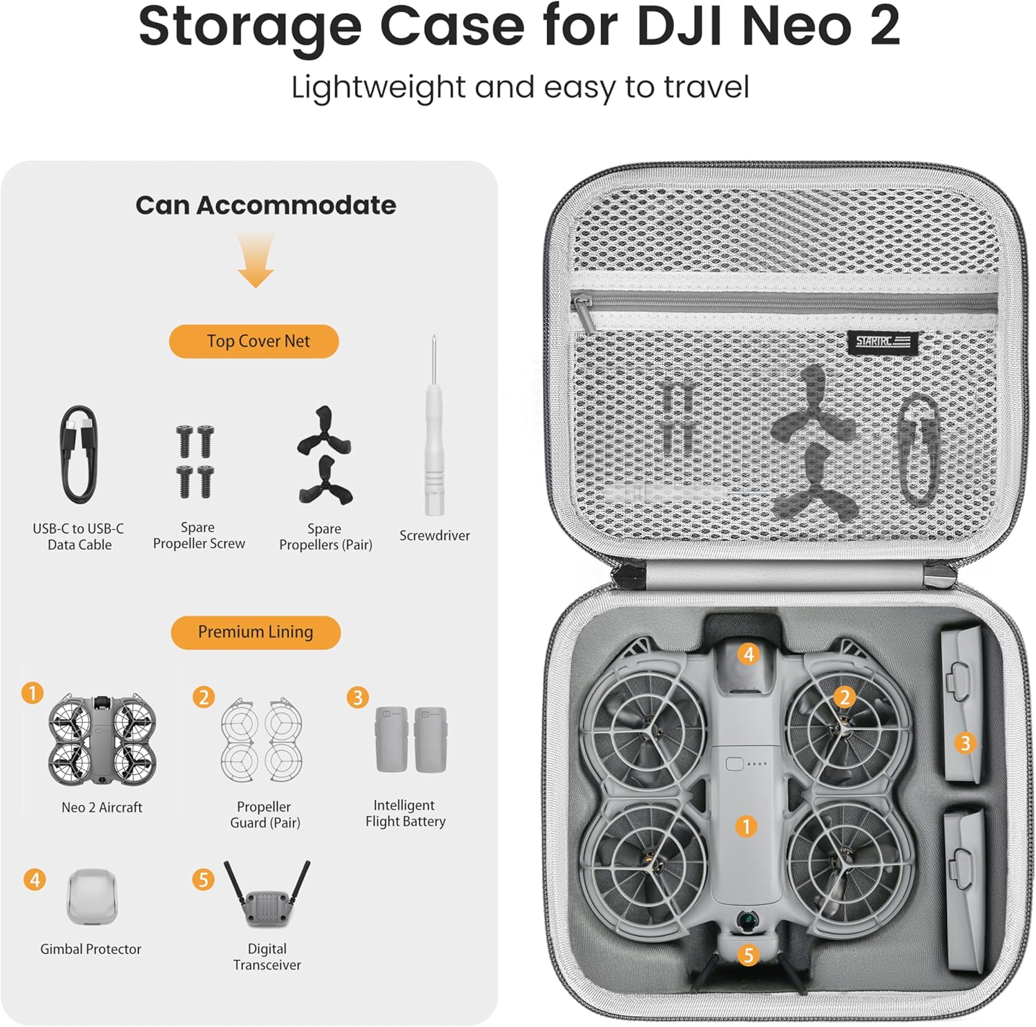 STARTRC Neo 2 Portable PU Shou – Battery Case Storage Bewertung und Preis