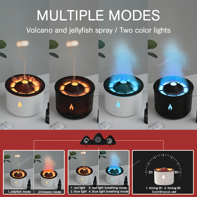 KINSCOTER Volcano Flame Aroma  – Vape Ring Bewertung und Preis