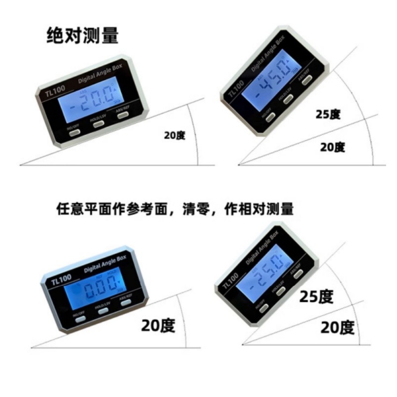 Horizontal Angle Meter Protrac – Battery Case Storage Bewertung und Preis