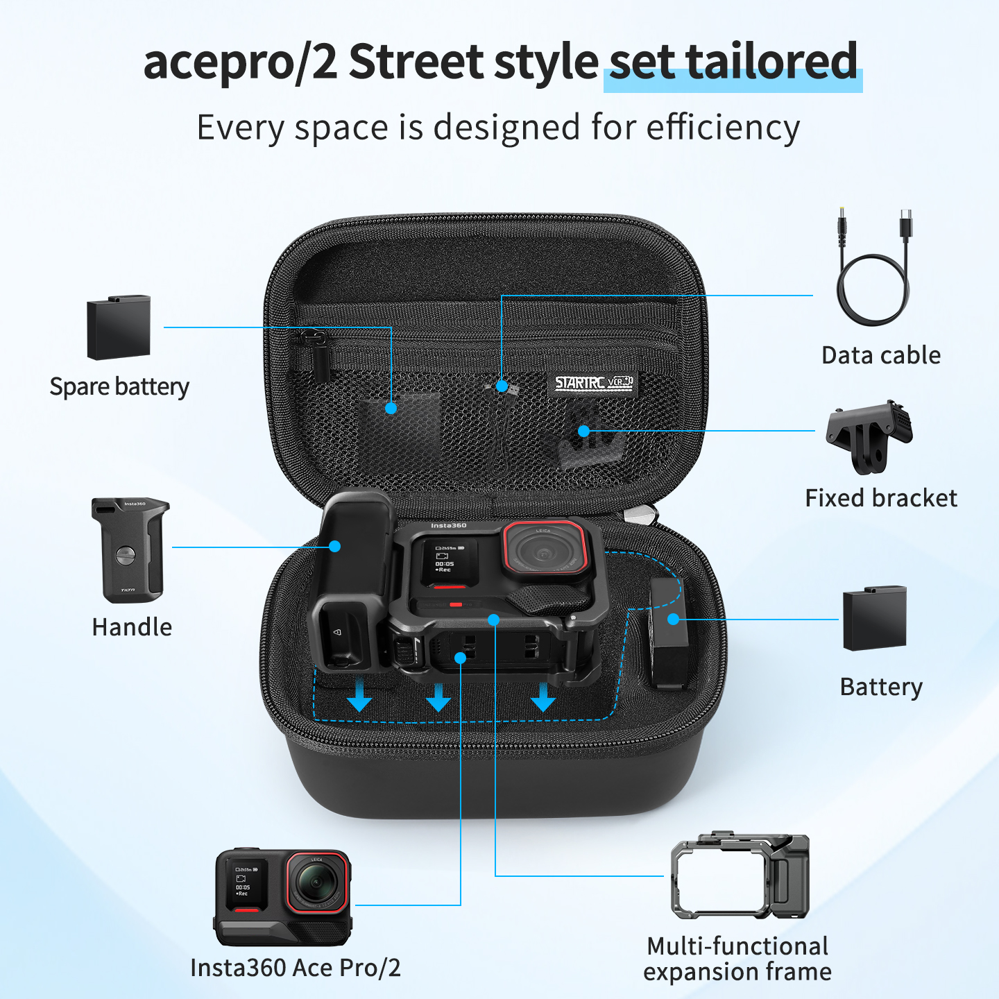 Carrying Bag For Insta360 Ace  – Battery Case Storage Bewertung und Preis